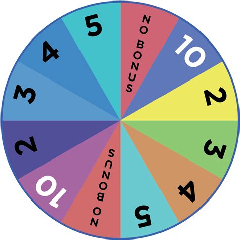 ct lottery keno drawings.
